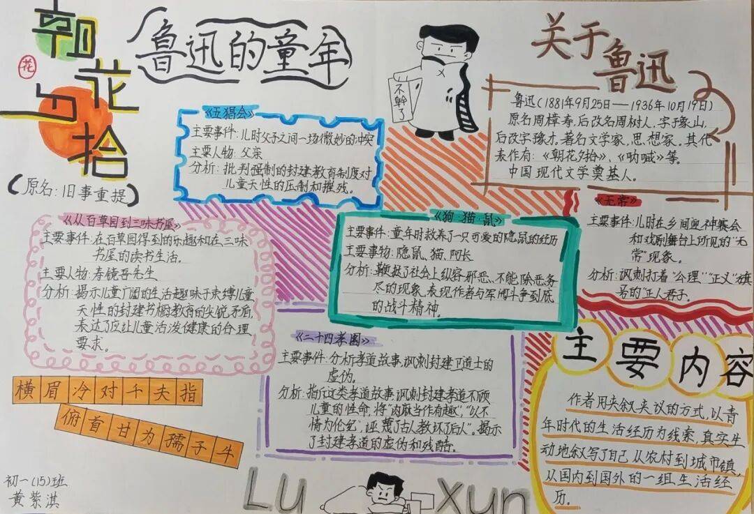 《朝花夕拾》手抄报比赛作品展