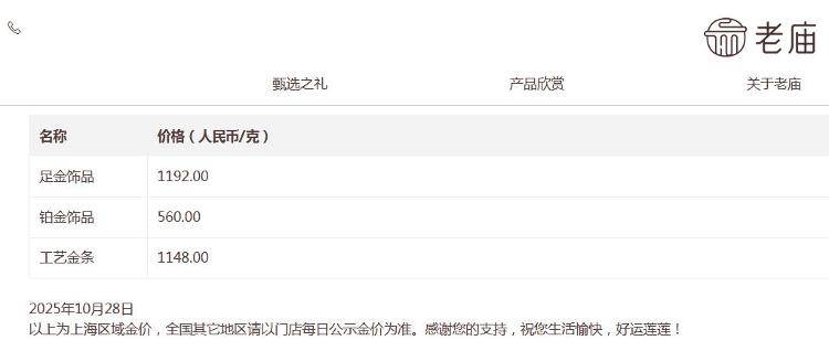多品牌金饰克价跌破1200元,机构称“黄金长期利好逻辑仍在”