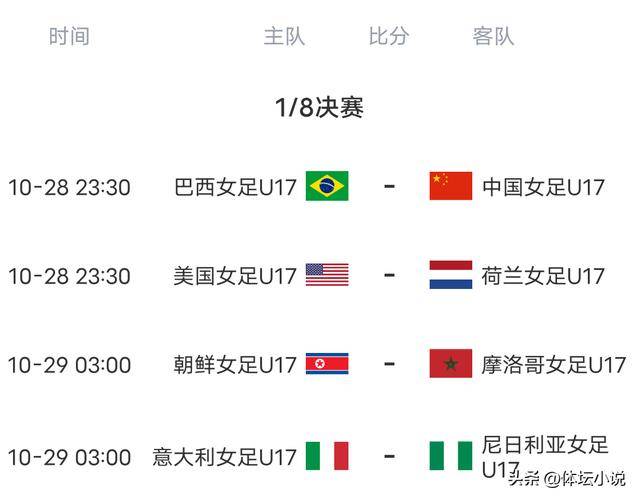 U17女足世界杯赛程：八强足球直播-NBA直播_英超_世界杯体育【超清在线观看】将出四中国女足对阵巴西23：30开打！