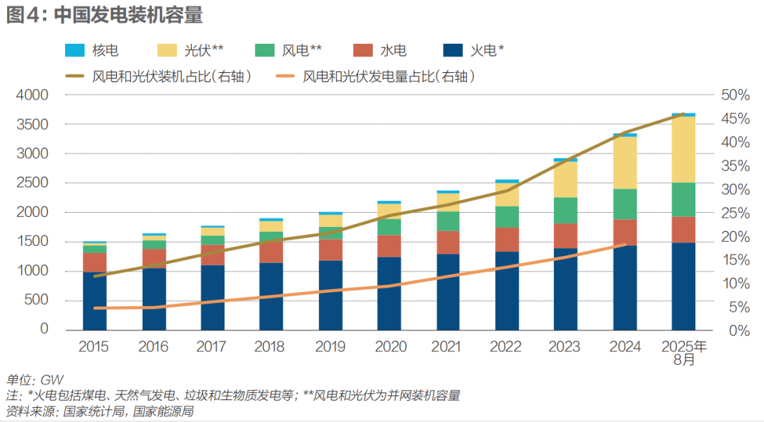 “十五五”将重点发展哪些行业？_https://www.izongheng.net_企业_第6张