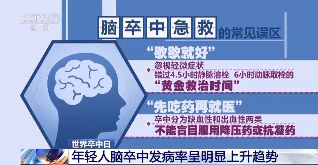 成年人患病风险接近40%，一个口诀教你快速识别脑卒中