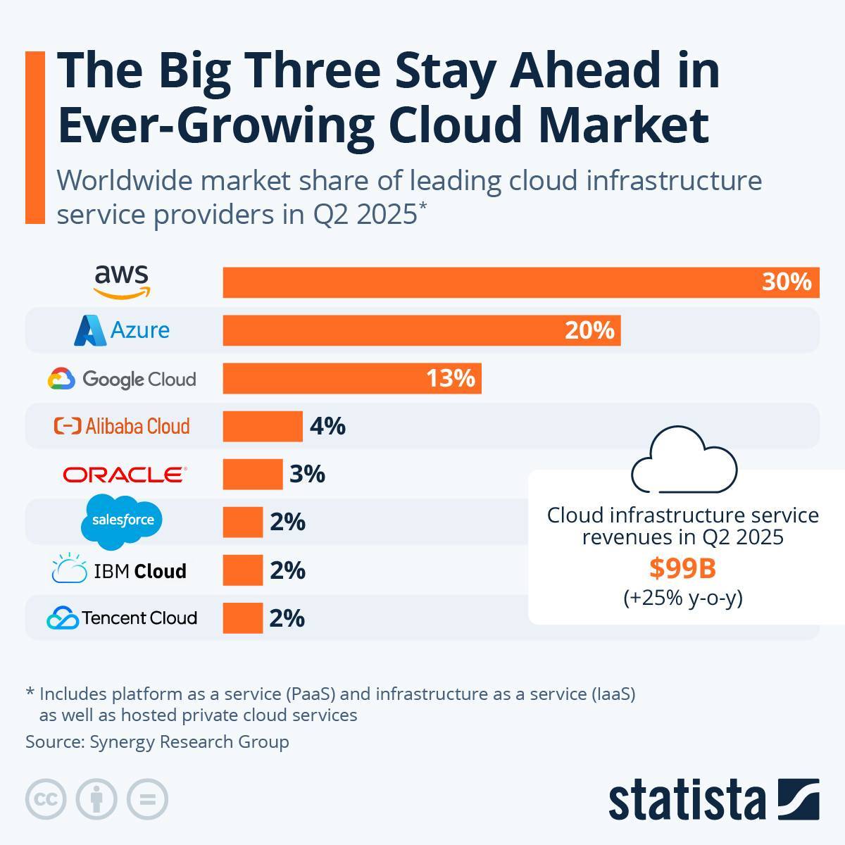 大厂裁员 14000 人背后真相:AI 干不了你的活,却先砸了你的饭碗