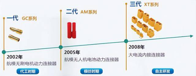 原创             猛增2000%！美国“无法接受”，这家中国神秘企业实在太“狂”了