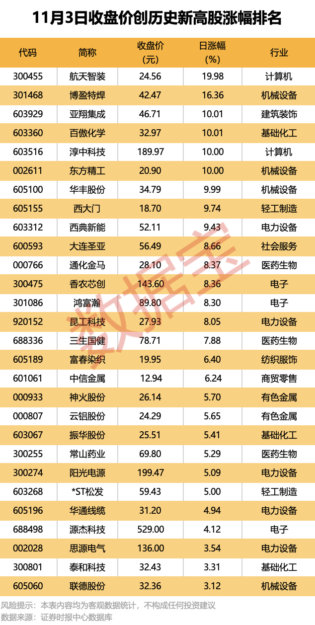 600319重大资产重组,明日停牌!