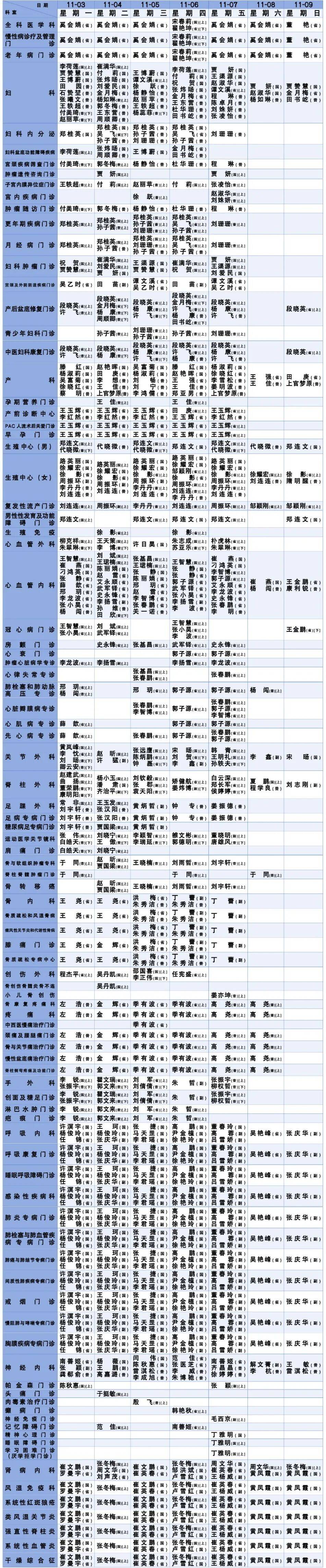 东直门医院代挂专家号加代问诊病历资料规范归档，复诊便捷高效的简单介绍