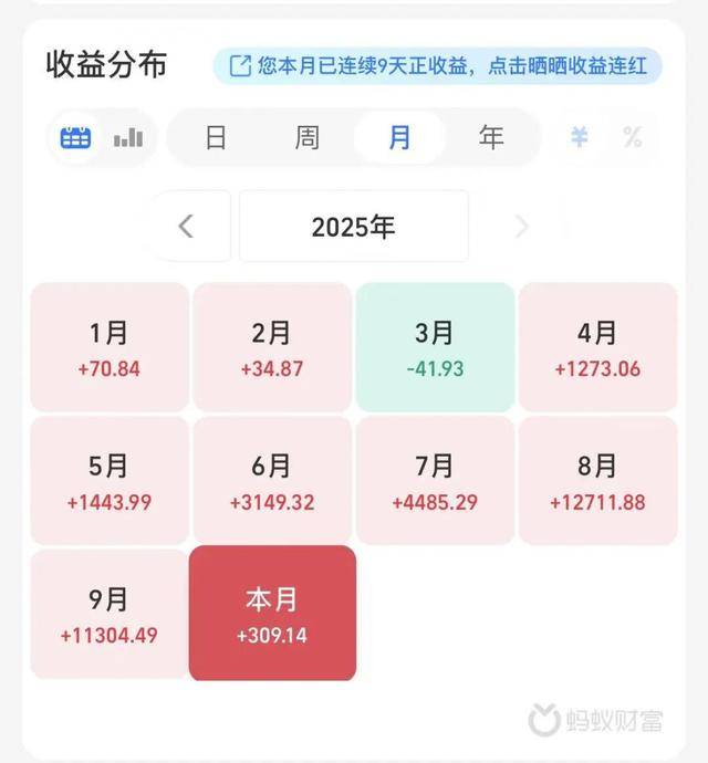 存款利率跌破1%,用利息生活的年轻人去哪了?