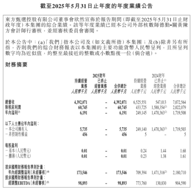 俞敏洪,还是没能保住孙东旭 || 深度
