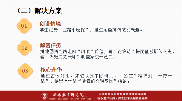 一、学科核心资源（420条）(2024年医学类科技源核心科普类)