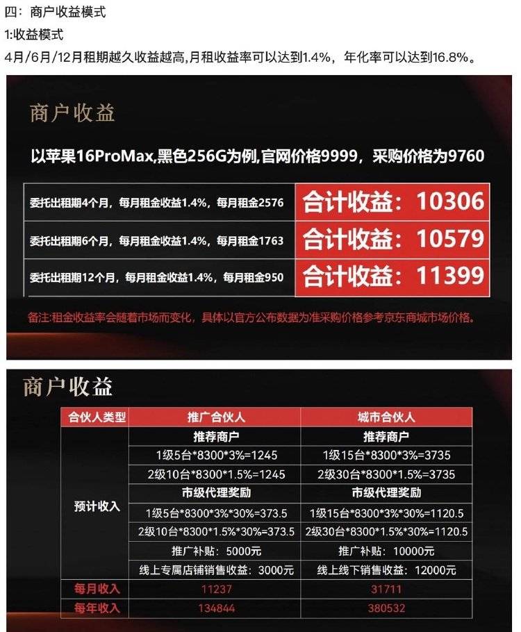 “青云租”被质疑爆雷:员工自嘲"贷款上班养出公司8成业绩"(图3)