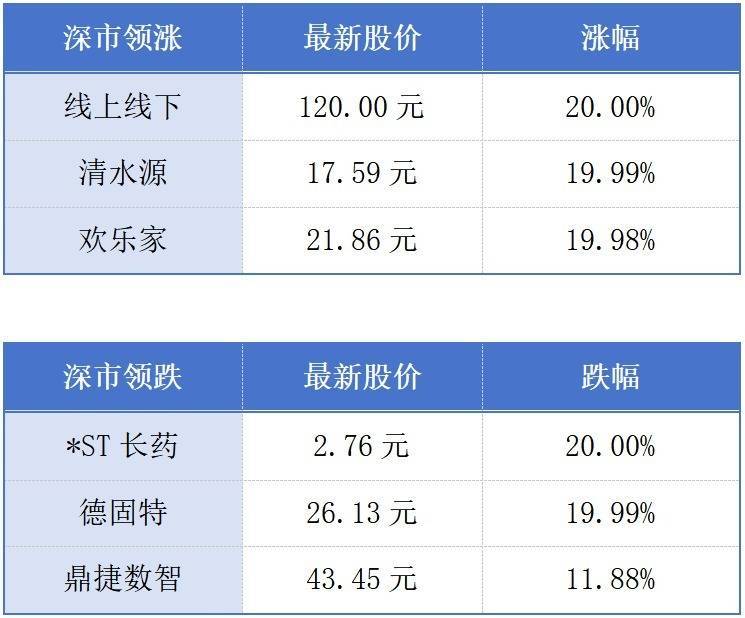 广州经营主体总量突破420万户；大湾区10位40岁及以下富豪个人财富超50亿元丨大湾区财经早参