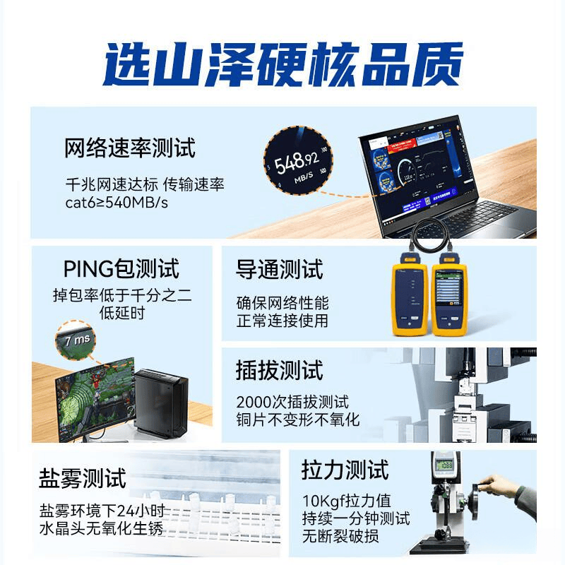 山泽网线选购指南：不同场景下的最佳选择与推荐_网络_用户_性能