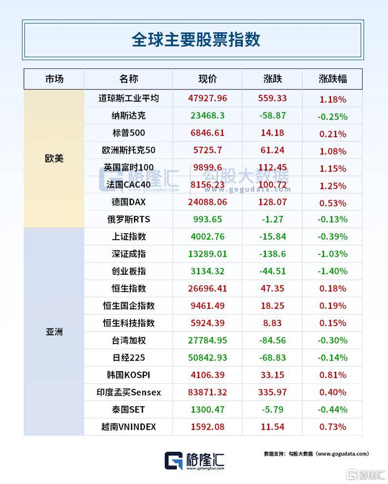 24小时环球政经要闻全览 | 11月12日