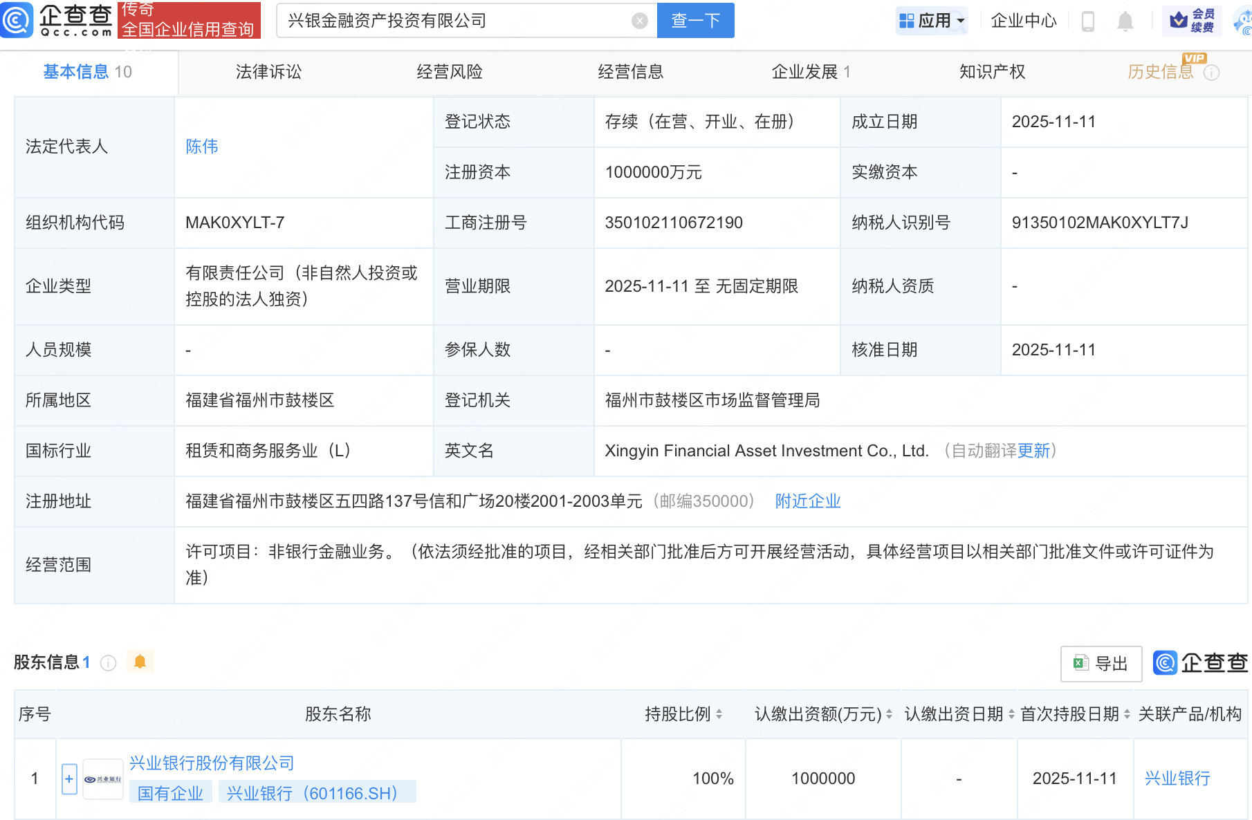 注册资金100万的公司是什么规模