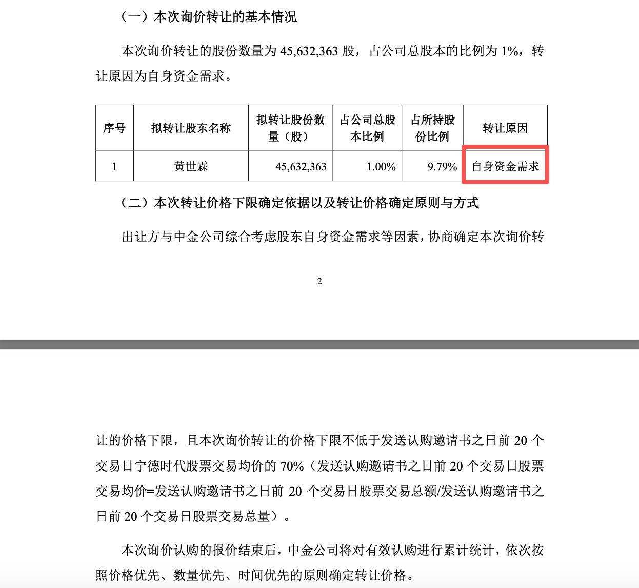 减持市值约184亿元股票!宁德时代创始股东黄世霖拟询价转让4563.24万股,或押宝“储能”业务?