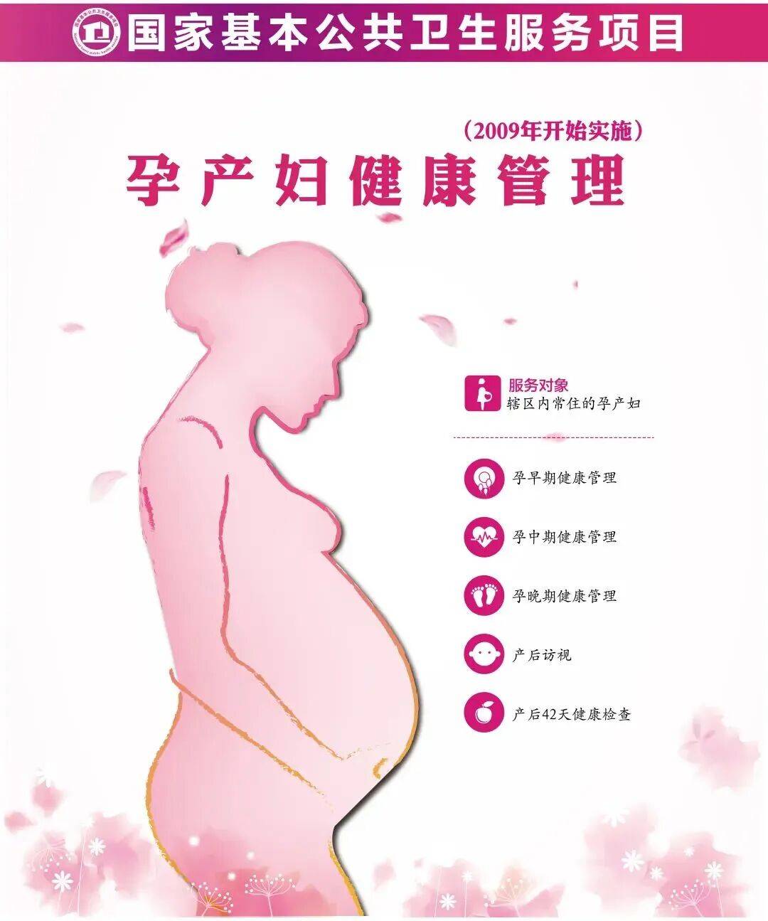孕产健康管理