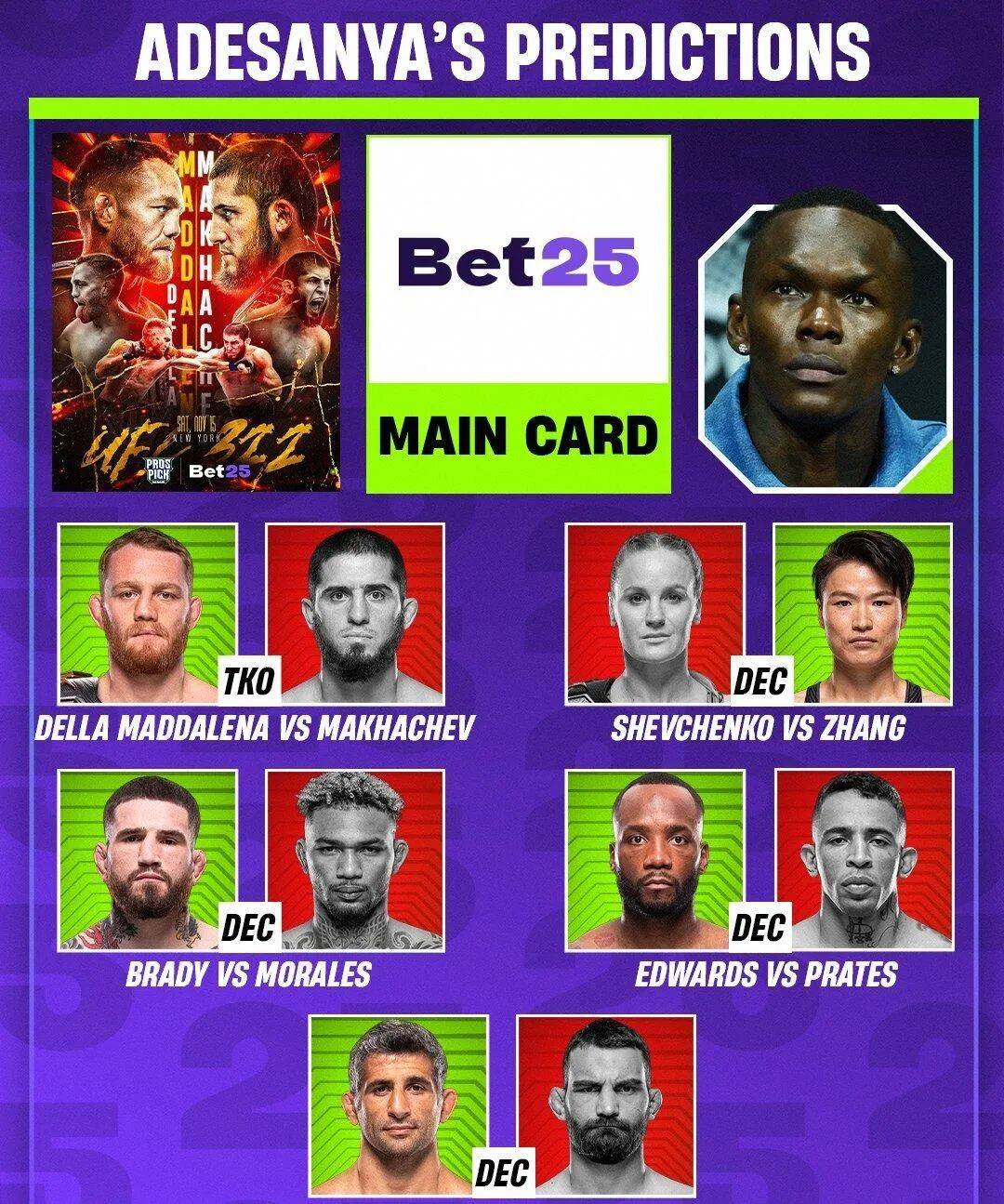 阿迪萨亚对ufc322进行诅咒预测全反