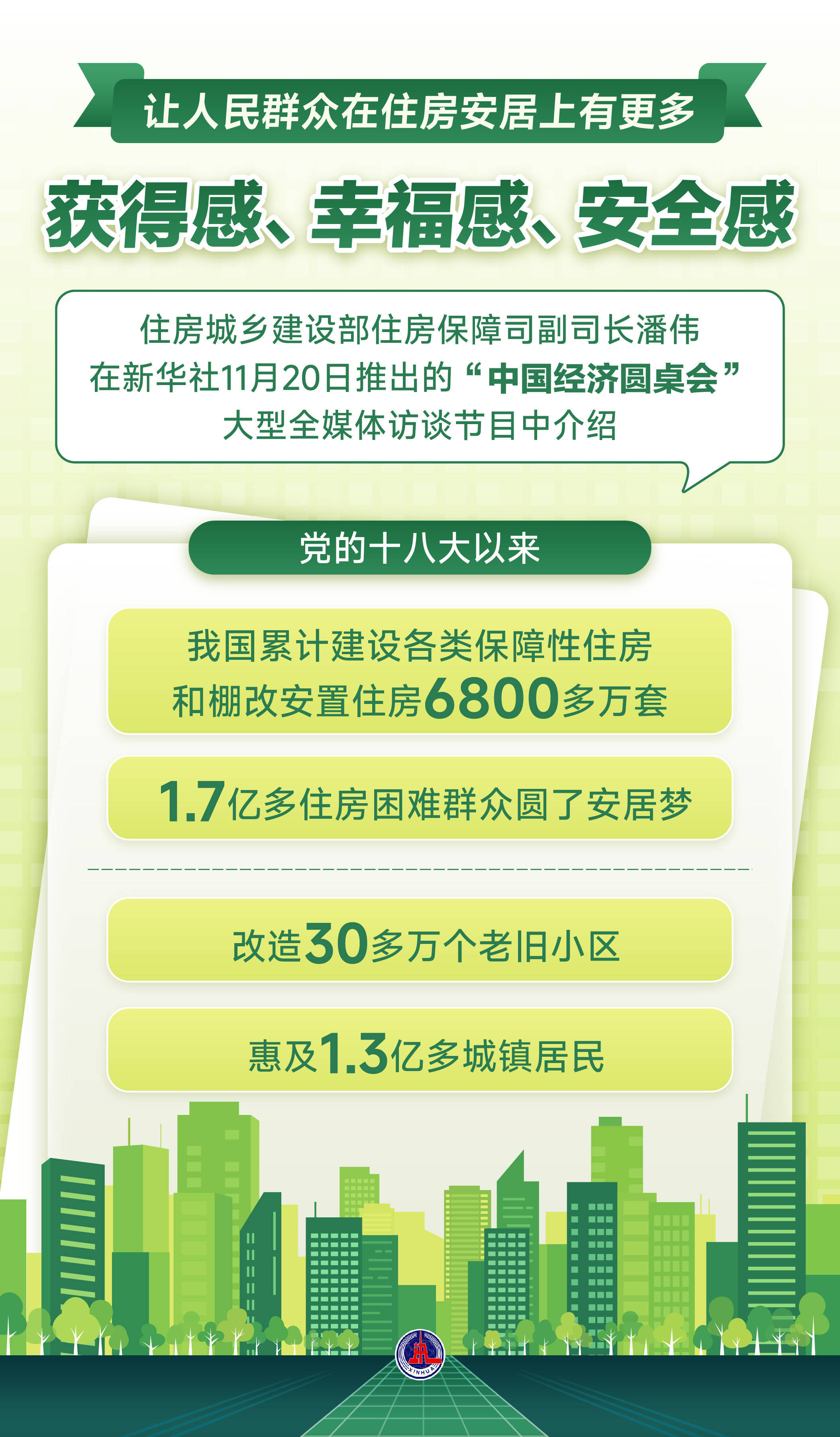 中国经济圆桌会