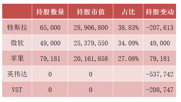 还在说AI泡沫要爆了?老黄的点钞机都快冒烟了。