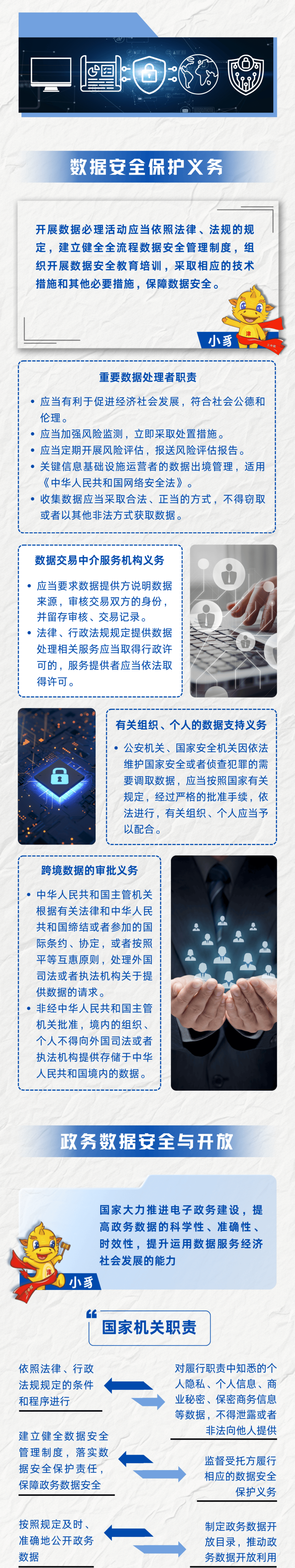 一图读懂《中华人民共和国数据安全法》