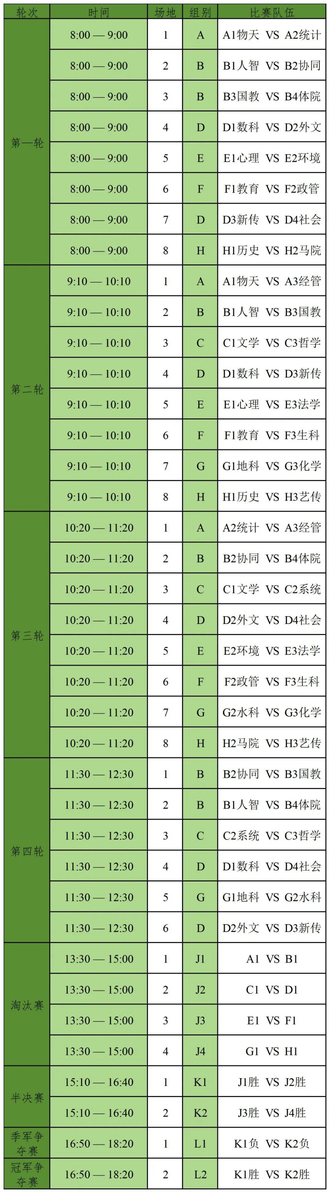 北京师范大学第三届羽毛球团体赛赛程一览
