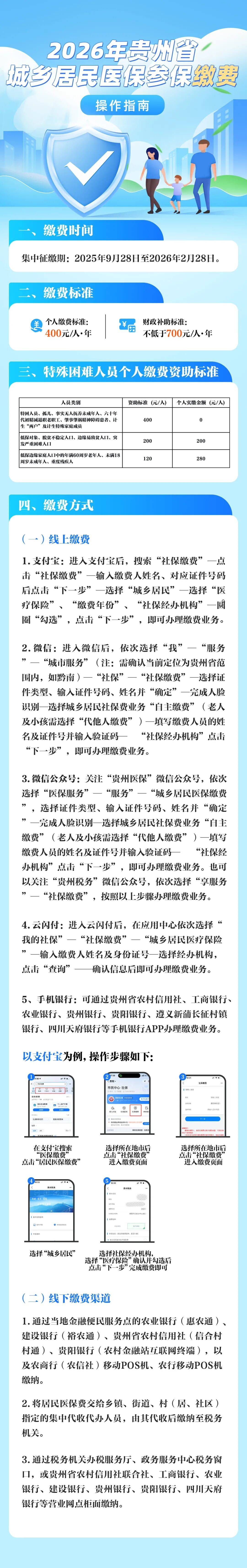 1069开头的短信可信吗医保 1069开头的短信可信吗医保
