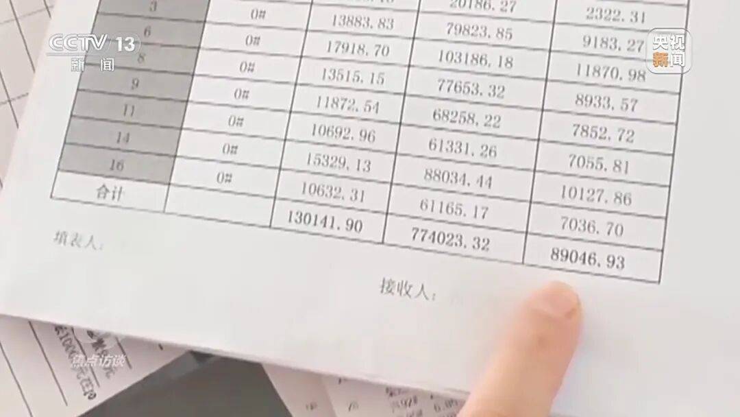 是850万元，而他们提供给执法人员的账目里，7月份报税的销售额是77万元。