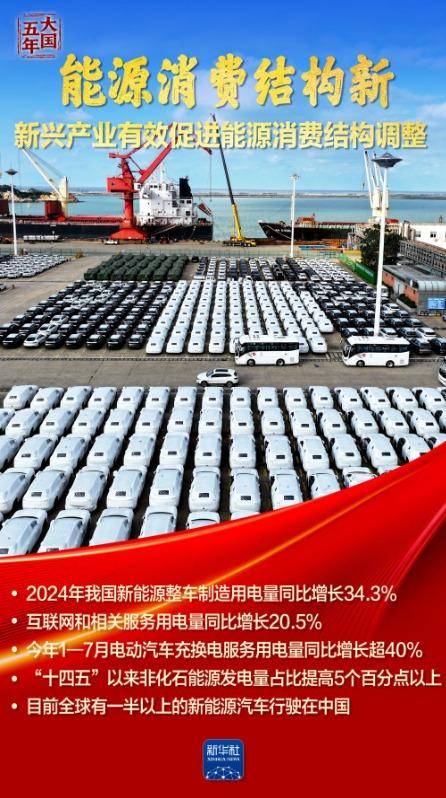 大国五年｜逐“绿”向“新”，塞北的风点亮湾区的灯！