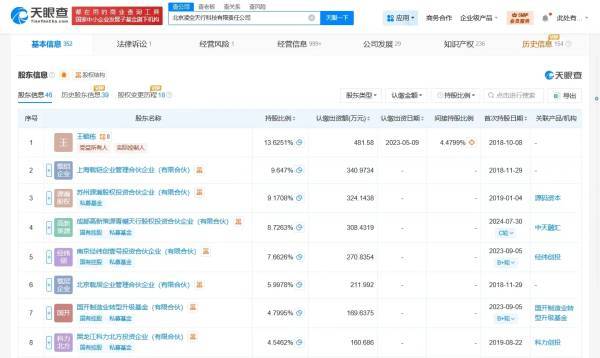 四川民企造出高超音速导弹？凌空天行回应：已量产