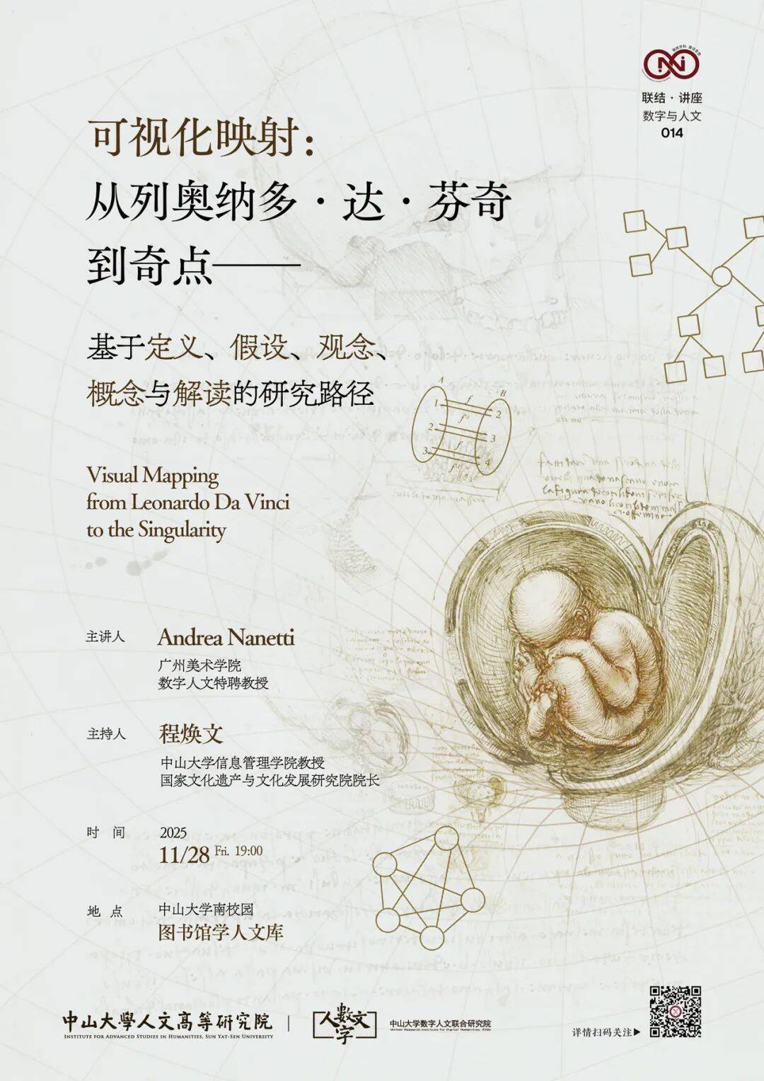 可视化映射从列奥纳多·达·芬奇到奇点