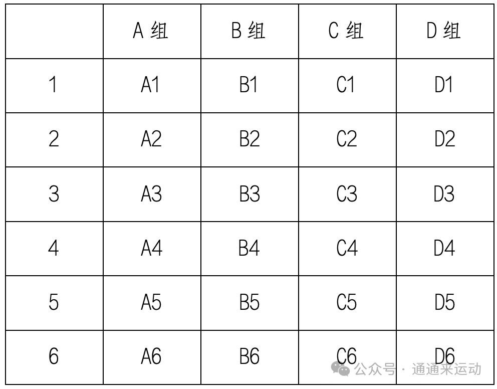 冠CBA盘口与数据深度__今日CBA盘口分析·大小分策略·球队档案军10000元！副中心北三县3V3篮球赛开始报名