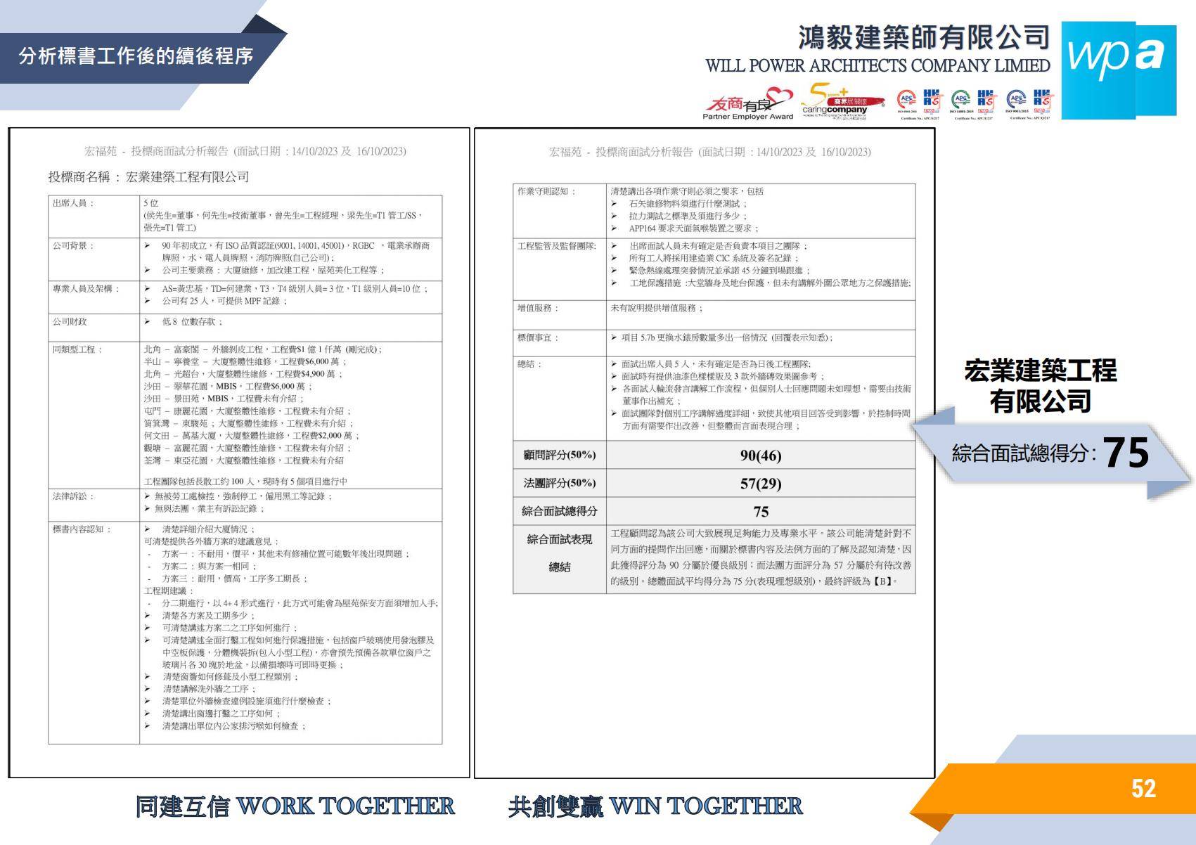 界面调查|全流程复盘香港宏福苑修复工程：安全漏洞从何而来？