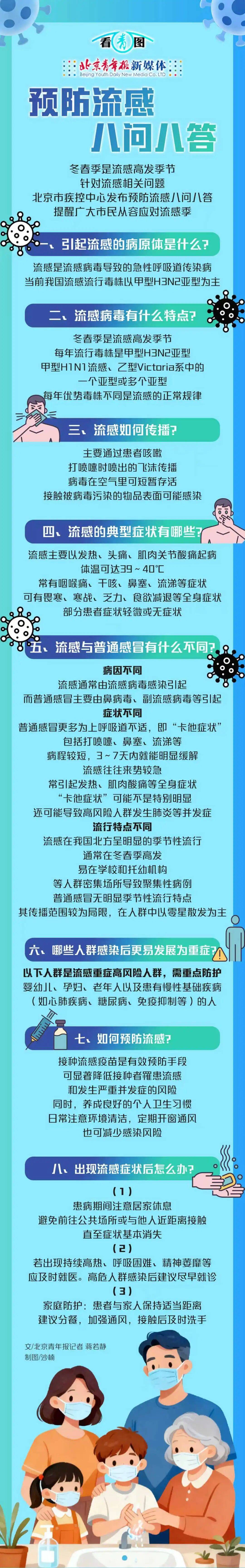 流感高发，北京疾控、北京儿童医院发布提示