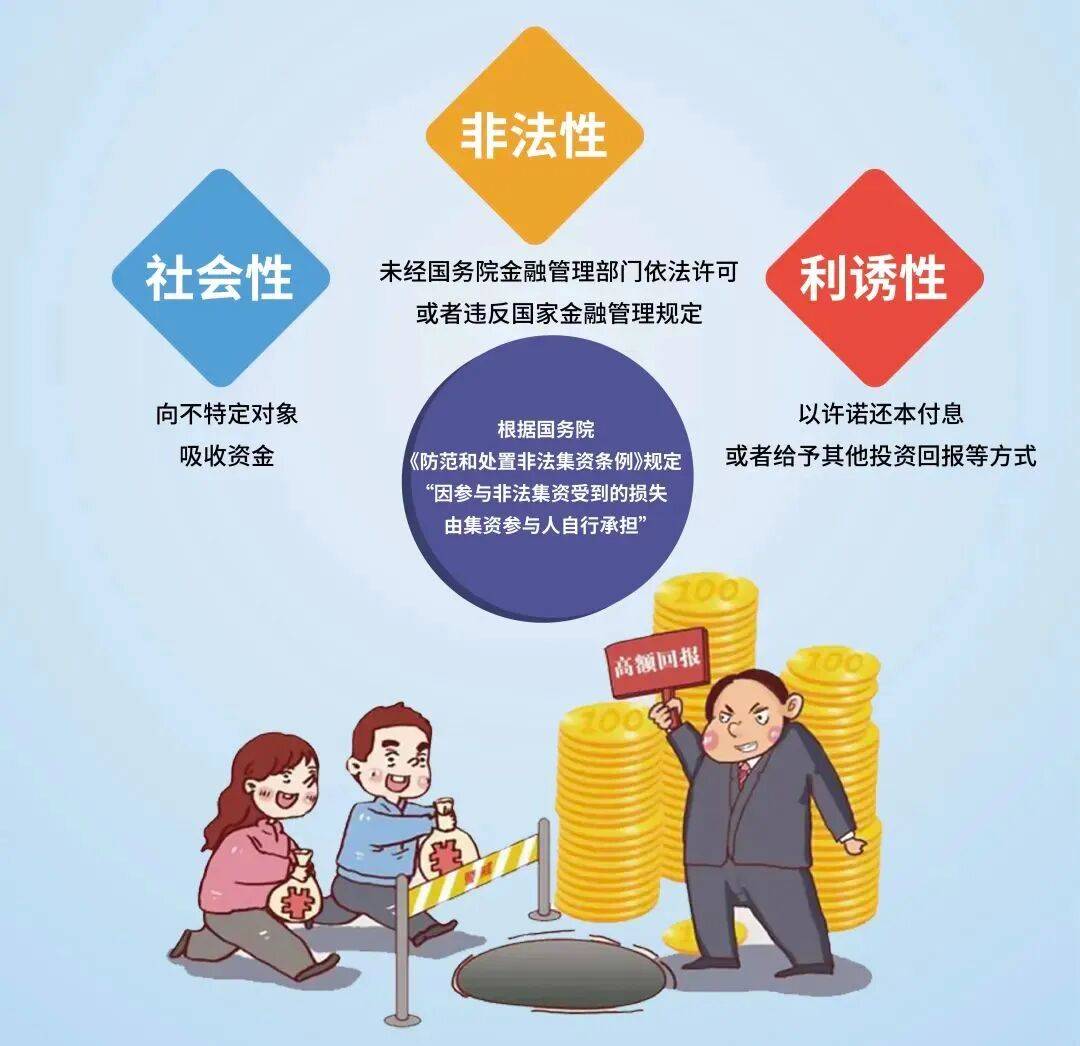 "守住钱袋子·护好幸福家"防范非法集资宣传