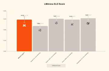 「欧洲版 DeepSeek」发布新模型，盯着中国 AI 打