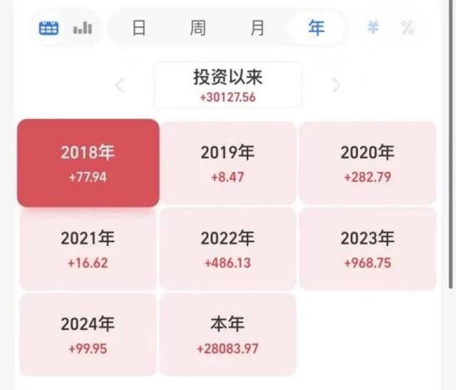 五年定存下架网友晒绝版存单!钱还能往哪放?