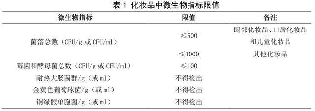海龟爸爸洗发水菌落总数超标?通告页面已点不开,监管回应(图2)
