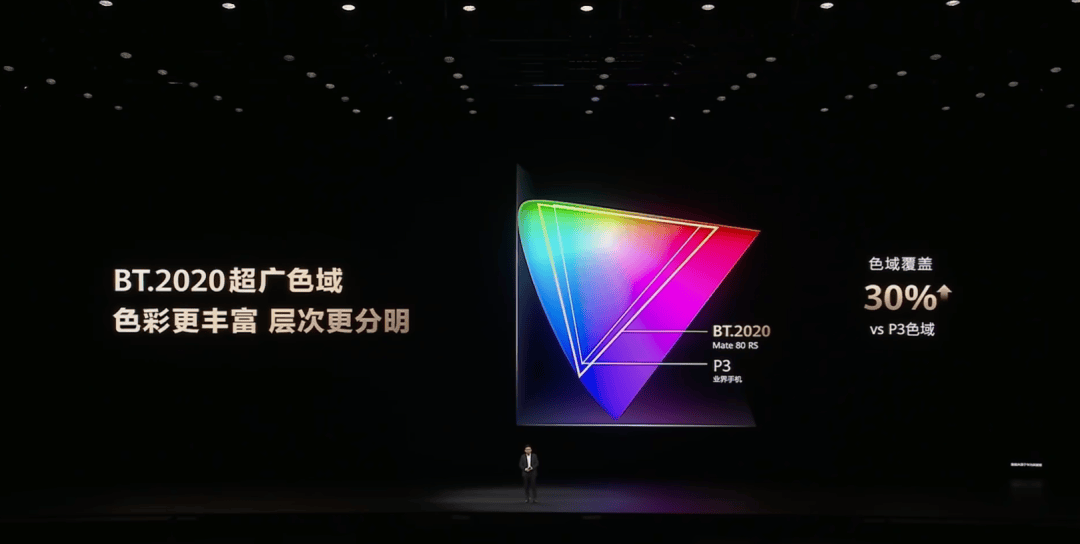 用了几天华为Mate80 Pro Max，我感觉它堆料有点过猛了。。。