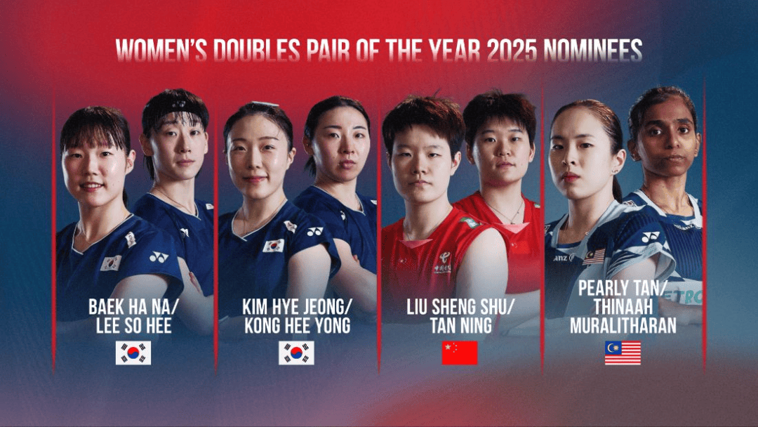 福建2人入选！2025年世界羽联年度最佳运动员提名名单公布