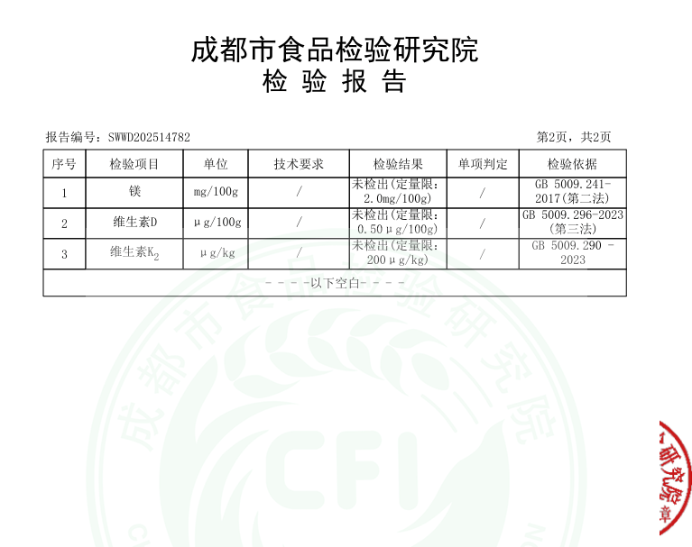 网购的维生素“不含维生素”?检测报告显示关键成分“消失”(图5)