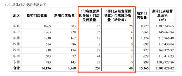 好想来零食频现异物:沙琪玛吃出一根刺 都是加盟惹的祸?(图5)