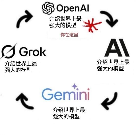 比DeepSeek贵了400倍,GPT-5.2想钱想疯了?
