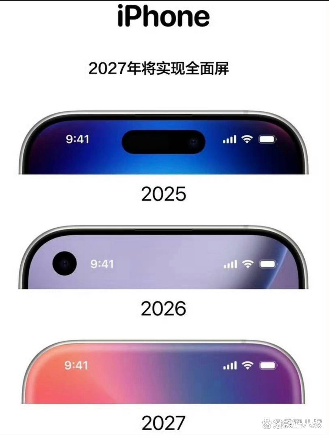 今天iphone20系列无开孔的消息满天飞这或将是苹果大庆的大招