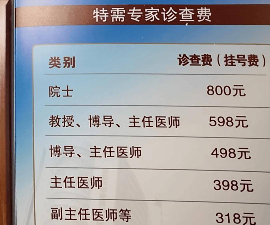 包含中国医学科学院肿瘤医院门诊陪诊挂号服务就医费用公开透明，杜绝隐形开支的词条
