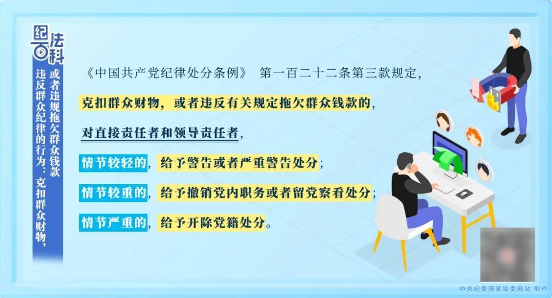 【纪法百科】违反群众纪律的行为:克扣群众财物,或者违规拖欠群众钱款_责任者_处分_大岩村