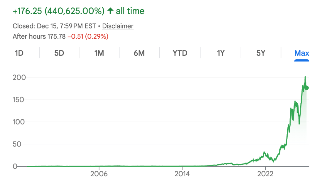 英伟达开源全新大模型：黄仁勋不想只「卖铲子」