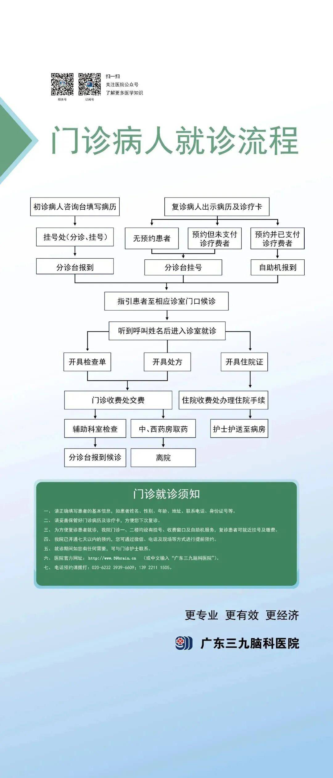 北大人民医院、一站式解决您就医挂号号贩子联系方式专业代运作住院的简单介绍