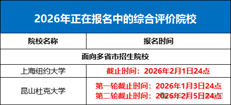 2026年综合评价招生已开启,550-680考生可选哪些院校?_高校_南科大_时间