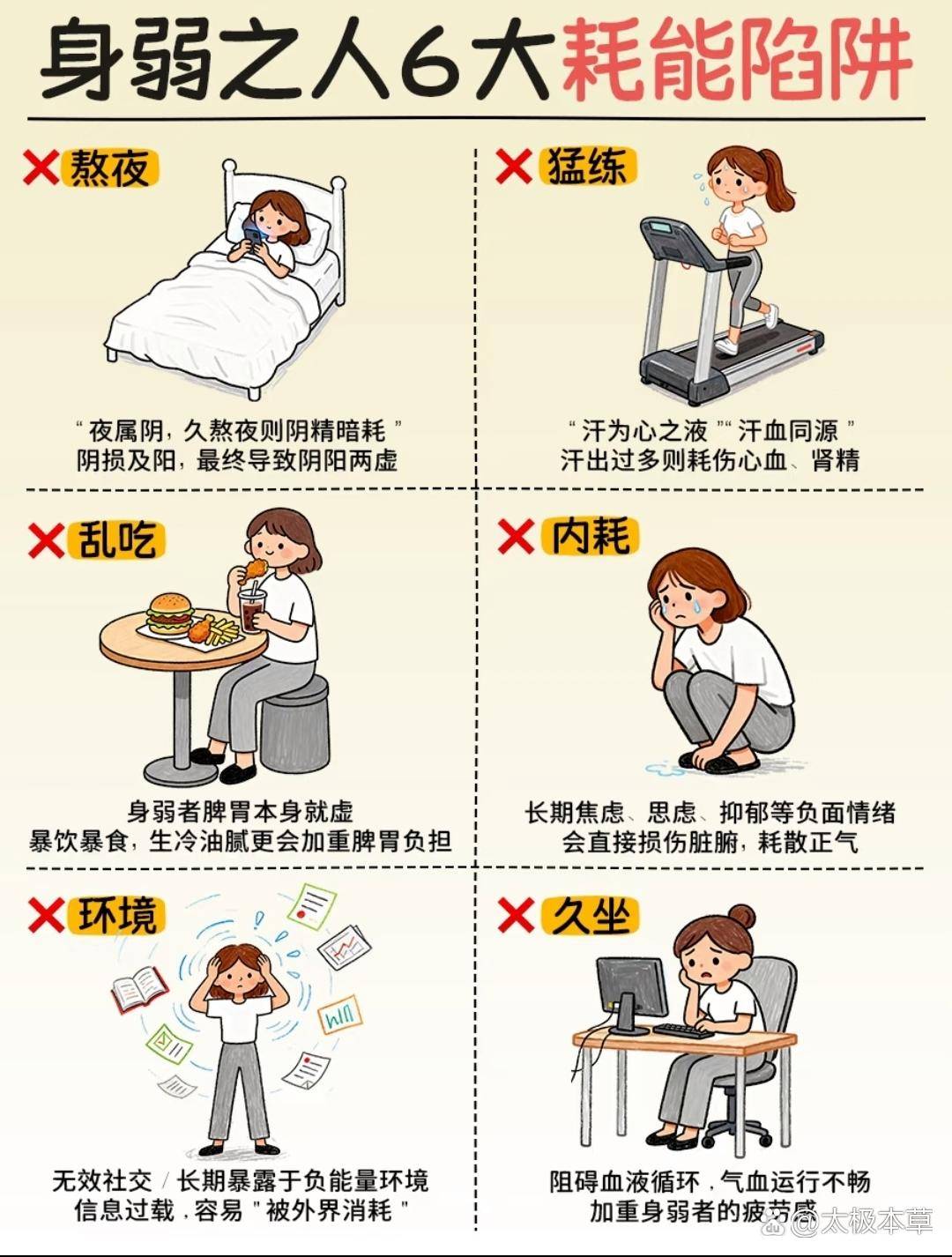 悟了原来体虚越养越虚真相是这样明明没做什么,却累得不想说话,经常感到疲惫~这类人正气薄弱,究竟该怎么养?是盲目吃进补,还是多多锻炼?最近跟一位 ...