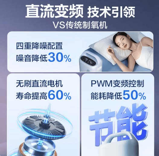 海尔制氧机怎么用海尔制氧机评测：值得购买的健康守护者与最佳型号推荐_https://www.jmylbn.com_新闻资讯_第3张