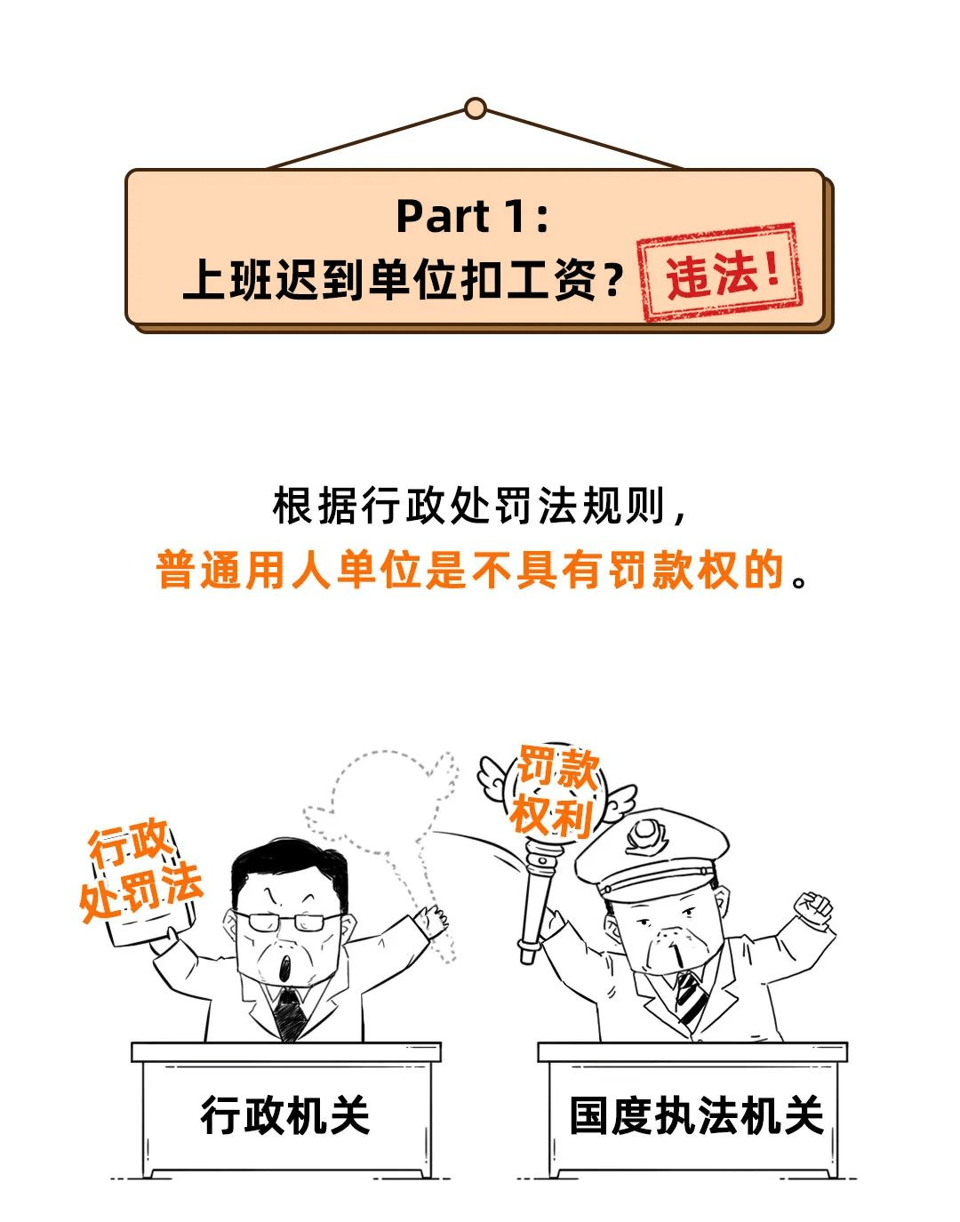 超详细解读:迟到、绩效不达标扣工资违反劳动法吗?通过民主程序集体降薪合法吗?_劳动者_王某_员工